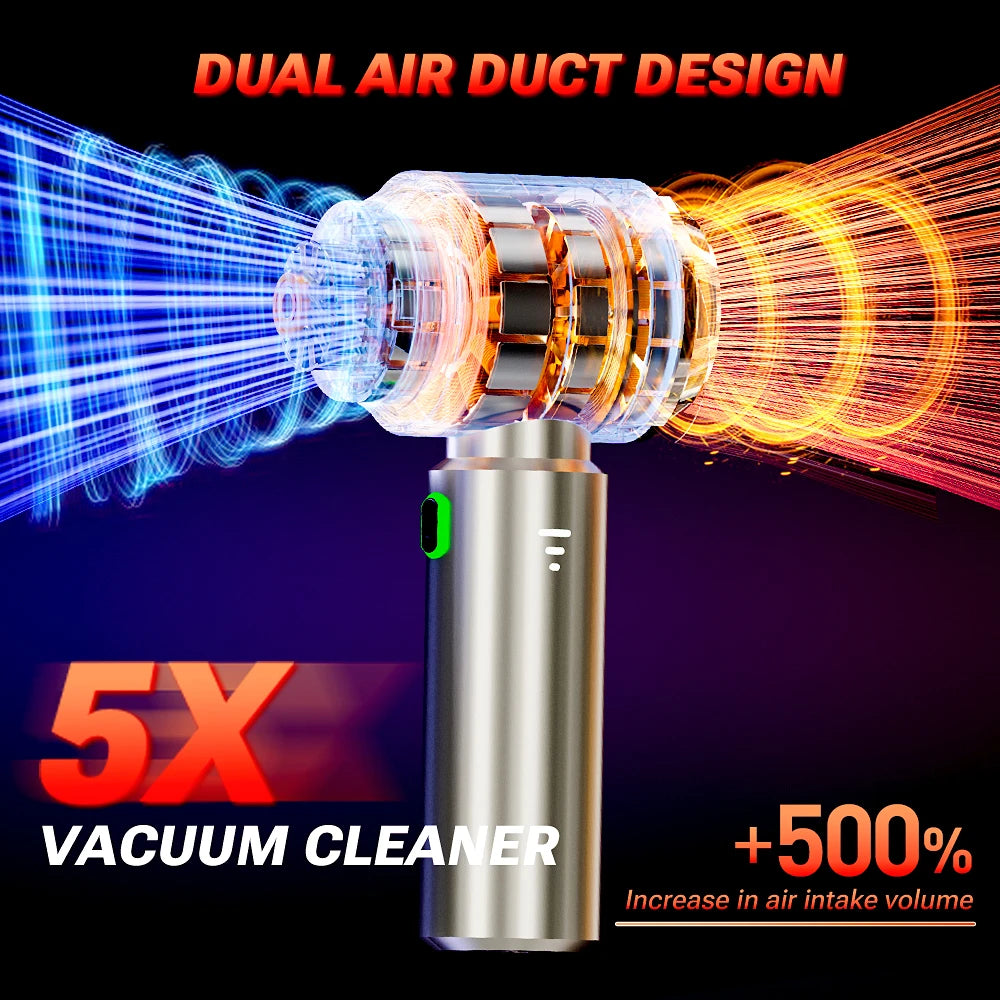 SZUK Powerful Cordless Mini Car Vacuum - 985000Pa High-Suction Portable Handheld Cleaner for Car & Home