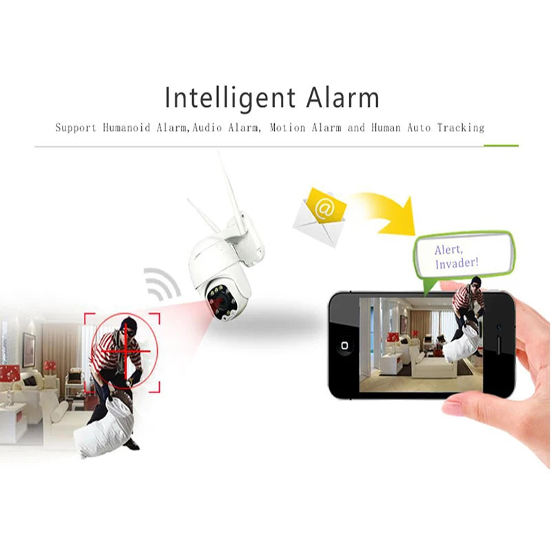 5MP Outdoor WiFi Security Camera - 5x Optical Zoom PTZ Surveillance with Auto Tracking & Night Vision
