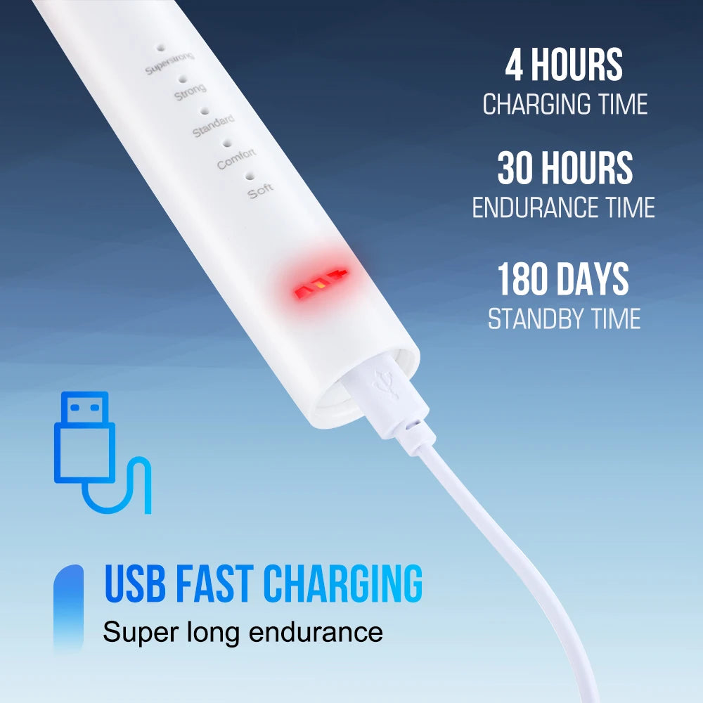 2-in-1 Sonic Electric Toothbrush & Ultrasonic Dental Tartar Remover