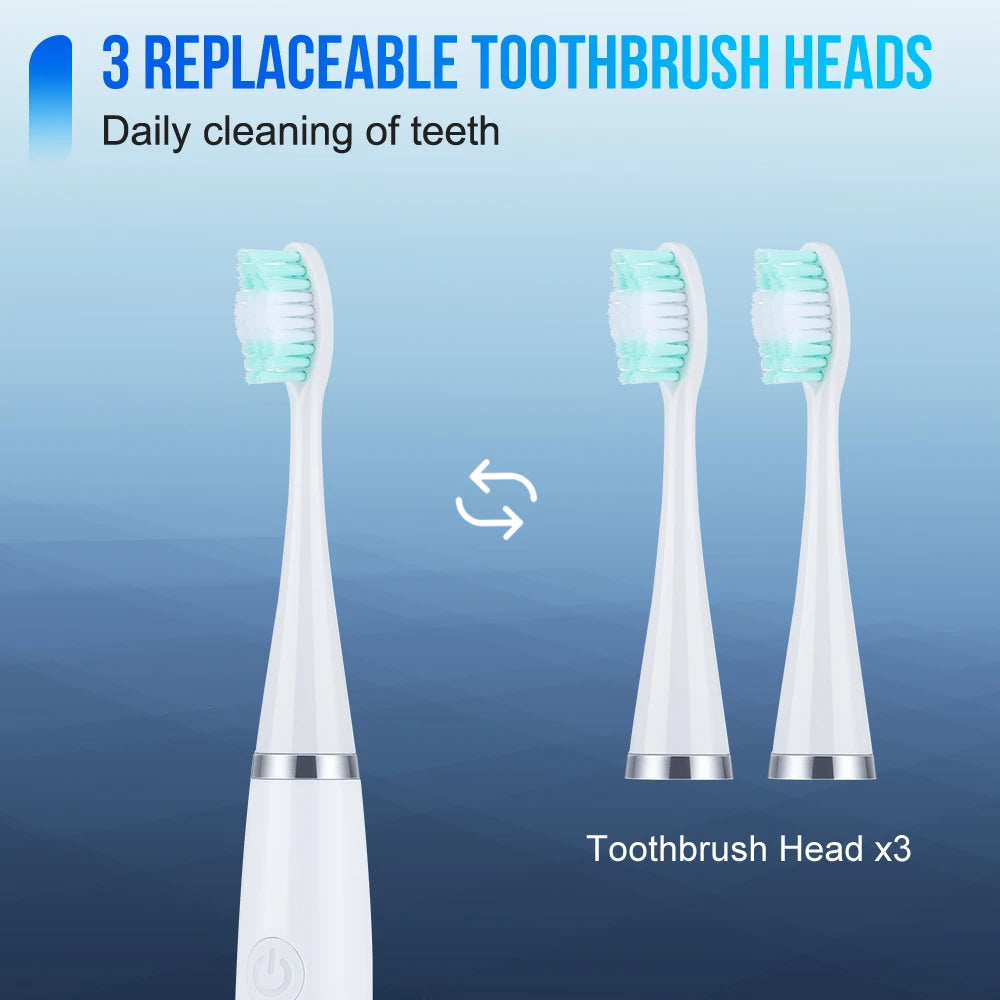2-in-1 Sonic Electric Toothbrush & Ultrasonic Dental Tartar Remover