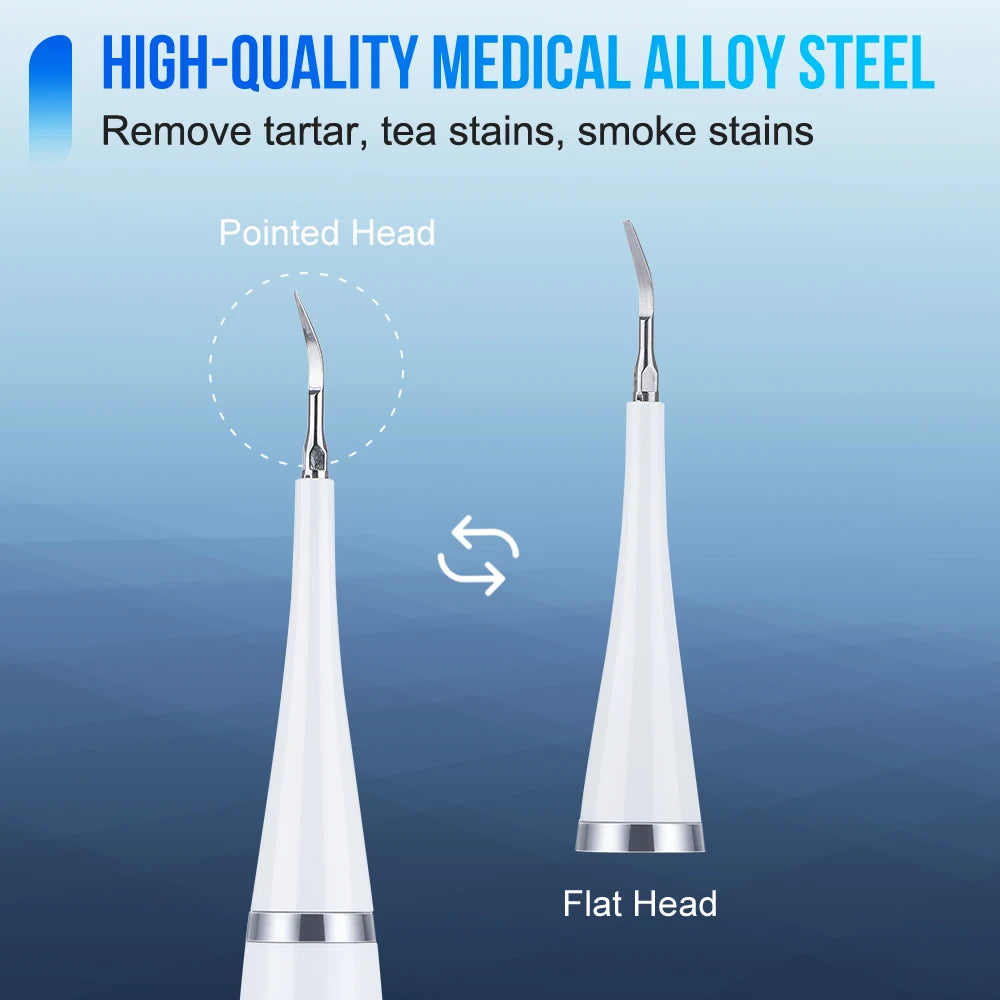 2-in-1 Sonic Electric Toothbrush & Ultrasonic Dental Tartar Remover