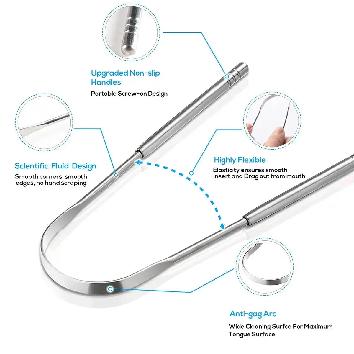 Stainless Steel Tongue Scraper Set - Fresh Breath Oral Care Kit