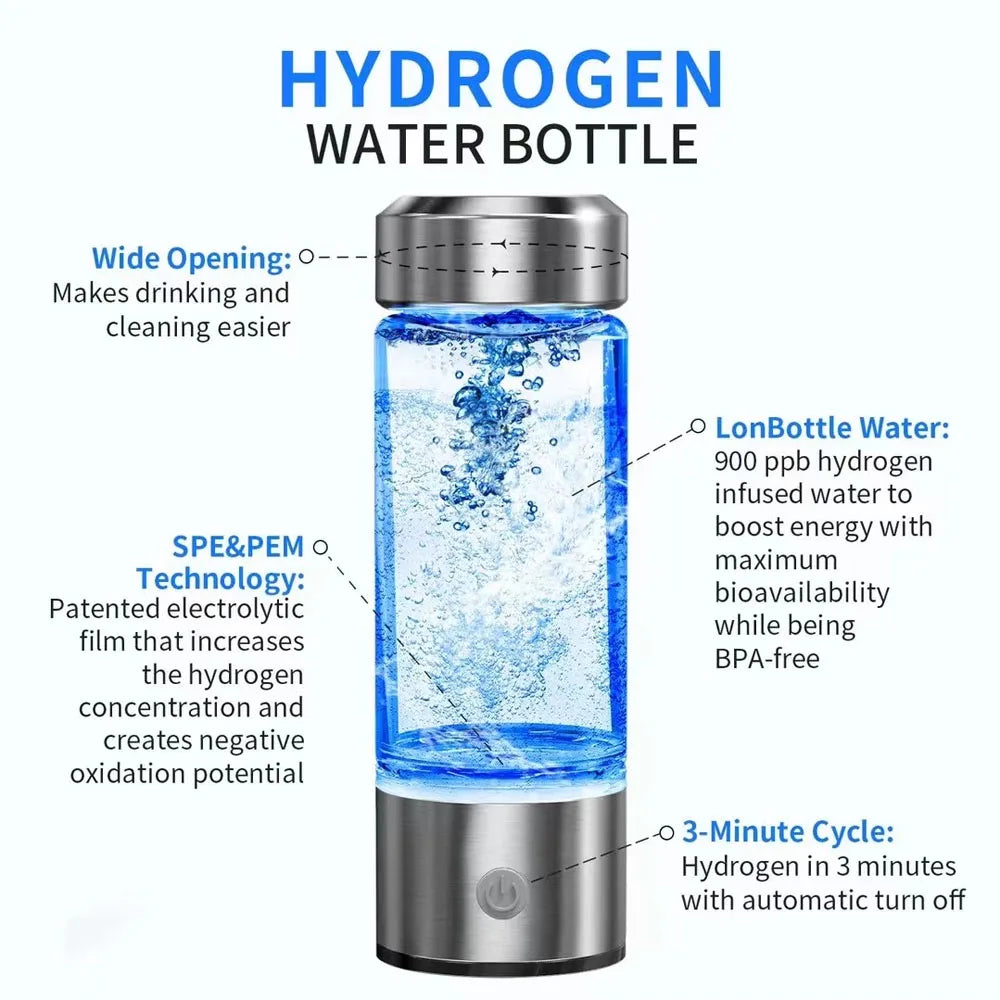 Portable Hydrogen-Rich Water Generator Bottle (420ml)