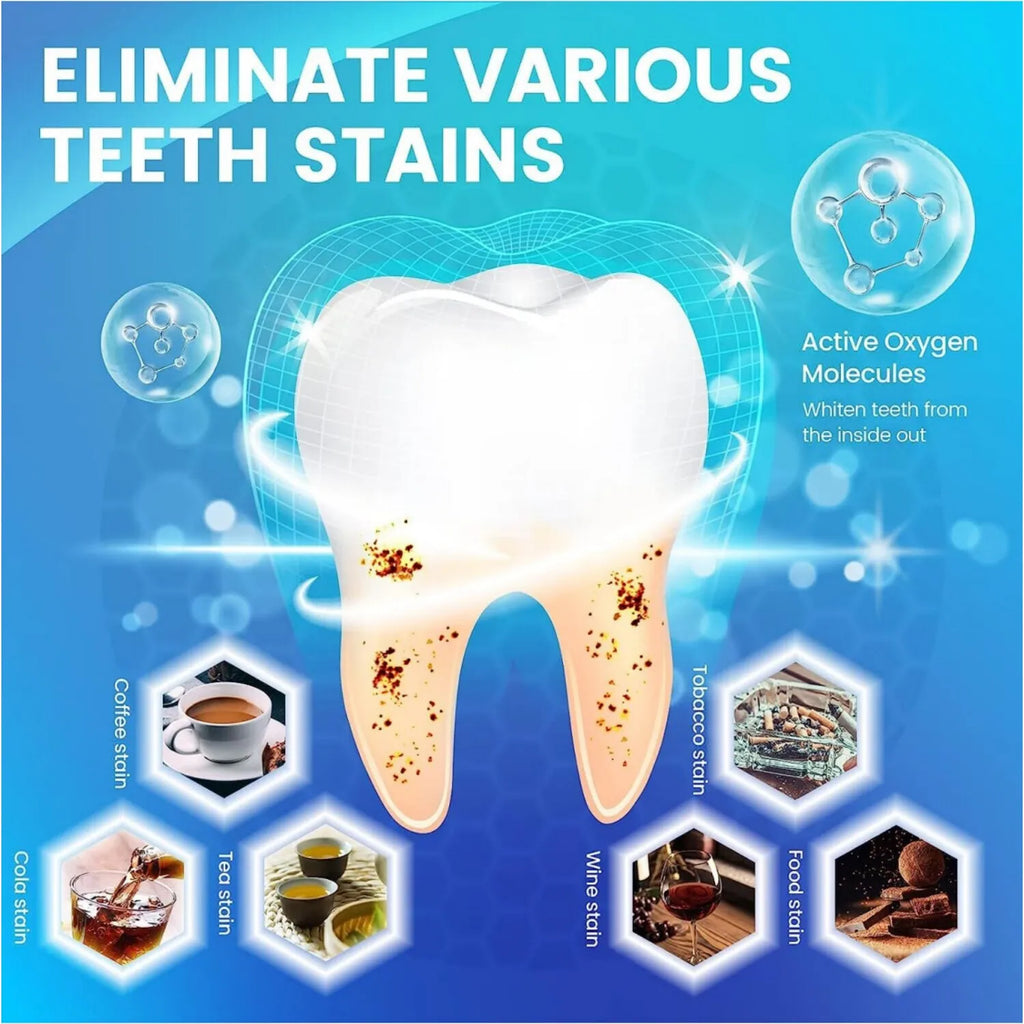 Teeth Whitening Strips - Reduced Sensitivity Brightening Kit