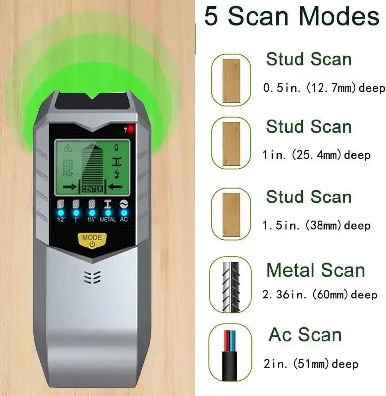 Professional 5-in-1 Electronic Wall Scanner & Stud Finder