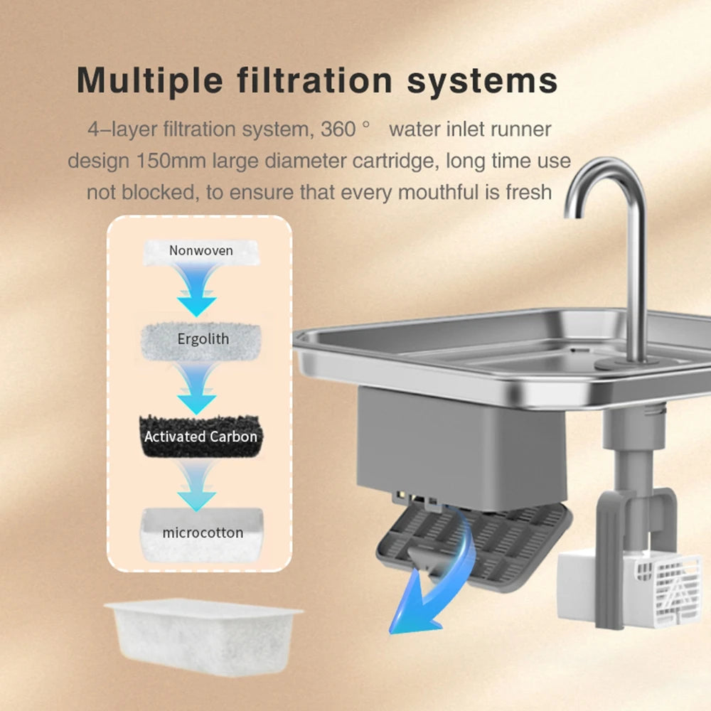 Ultra-Quiet Stainless Steel Automatic Cat Water Fountain (4L)