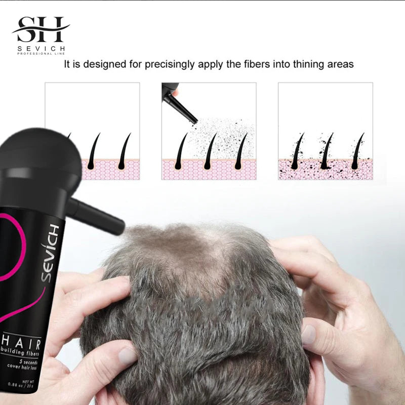 Sevich Keratin Hair Building Fibers – Instant Thickening Solution