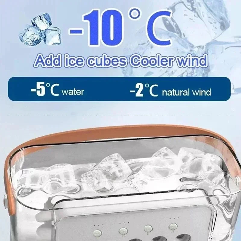 3-in-1 Portable Mini Air Cooler - Evaporative Air Conditioner & Humidifier Fan