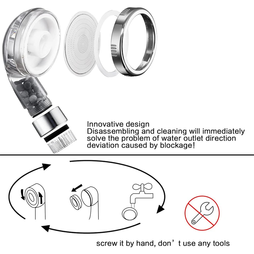 High-Pressure Ionic Filtered Shower Head with Mineral Beads