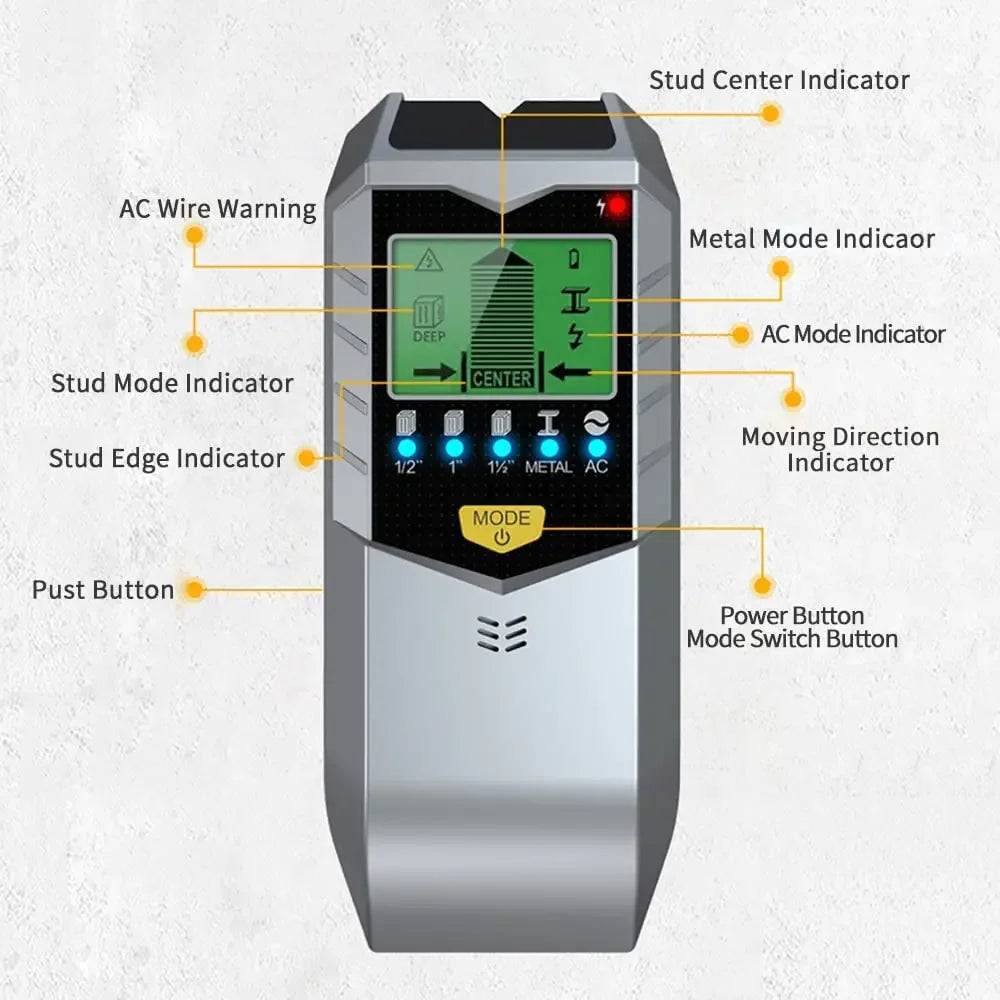 Professional 5-in-1 Electronic Wall Scanner & Stud Finder