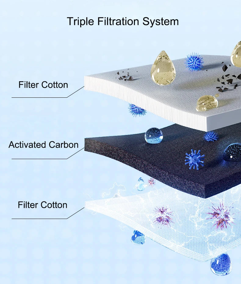 Silent Automatic Pet Water Fountain with Filter