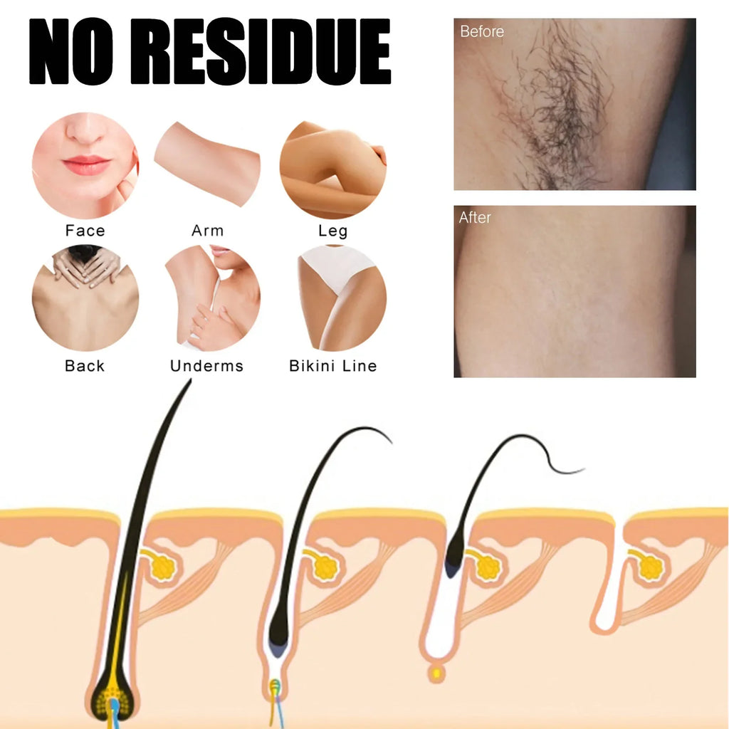 Professional Hair Removal Wax Strips – Face & Body.