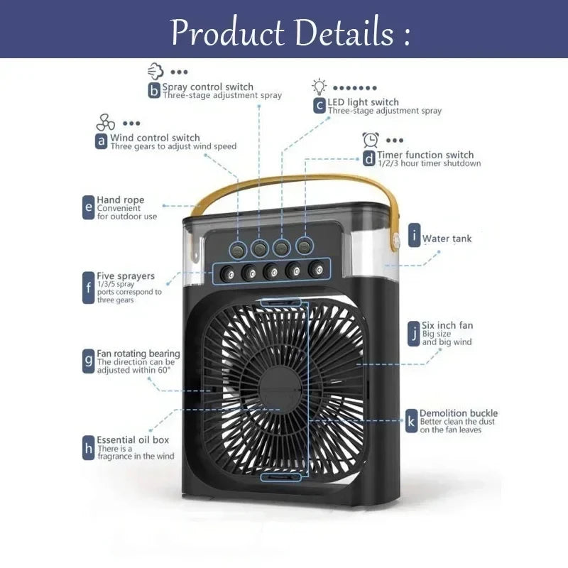 3-in-1 Portable Mini Air Cooler - Evaporative Air Conditioner & Humidifier Fan