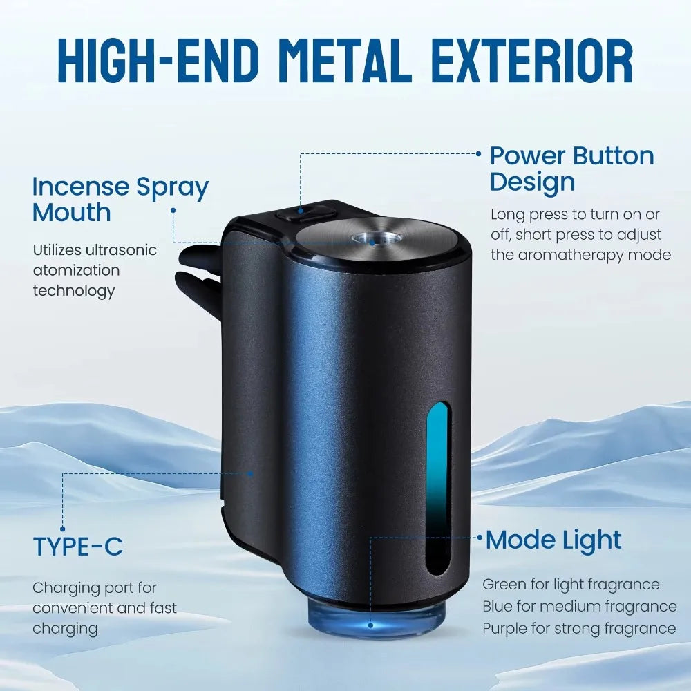 AI Smart Car Air Purifier & Essential Oil Diffuser