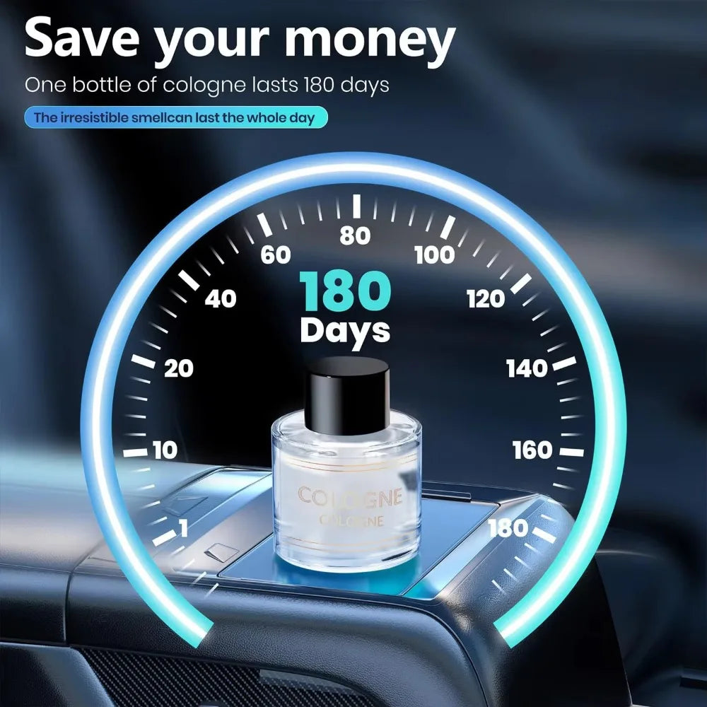 AI Smart Car Air Purifier & Essential Oil Diffuser