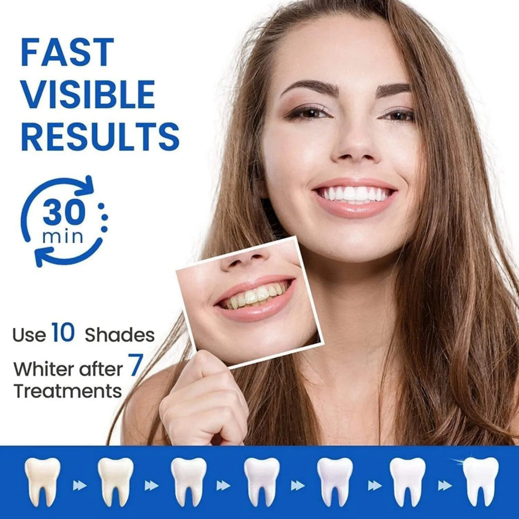 Teeth Whitening Strips - Reduced Sensitivity Brightening Kit