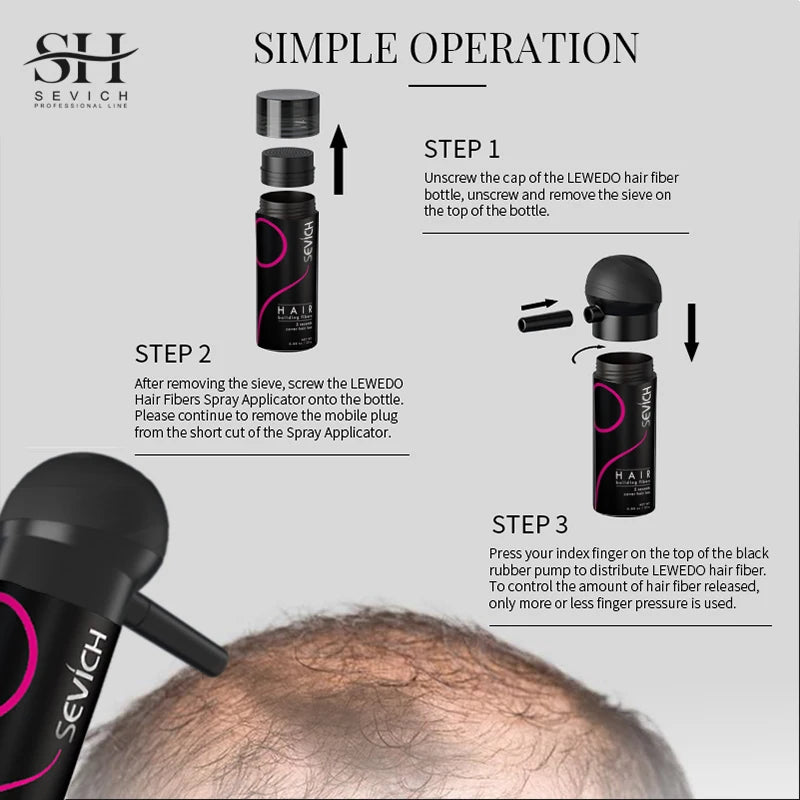 Sevich Keratin Hair Building Fibers – Instant Thickening Solution