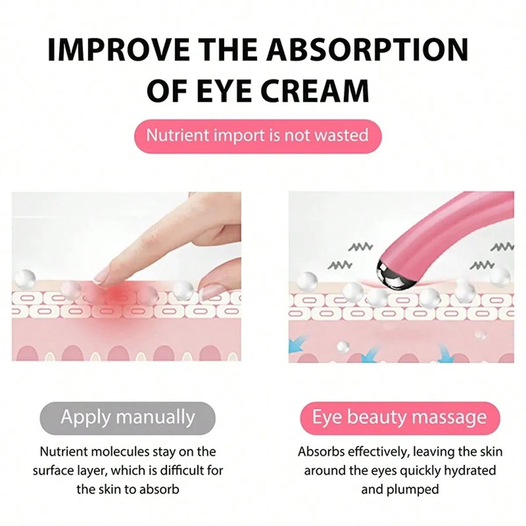 AXH Electric Eye Massager Pen - Vibration & Anti-Aging Therapy