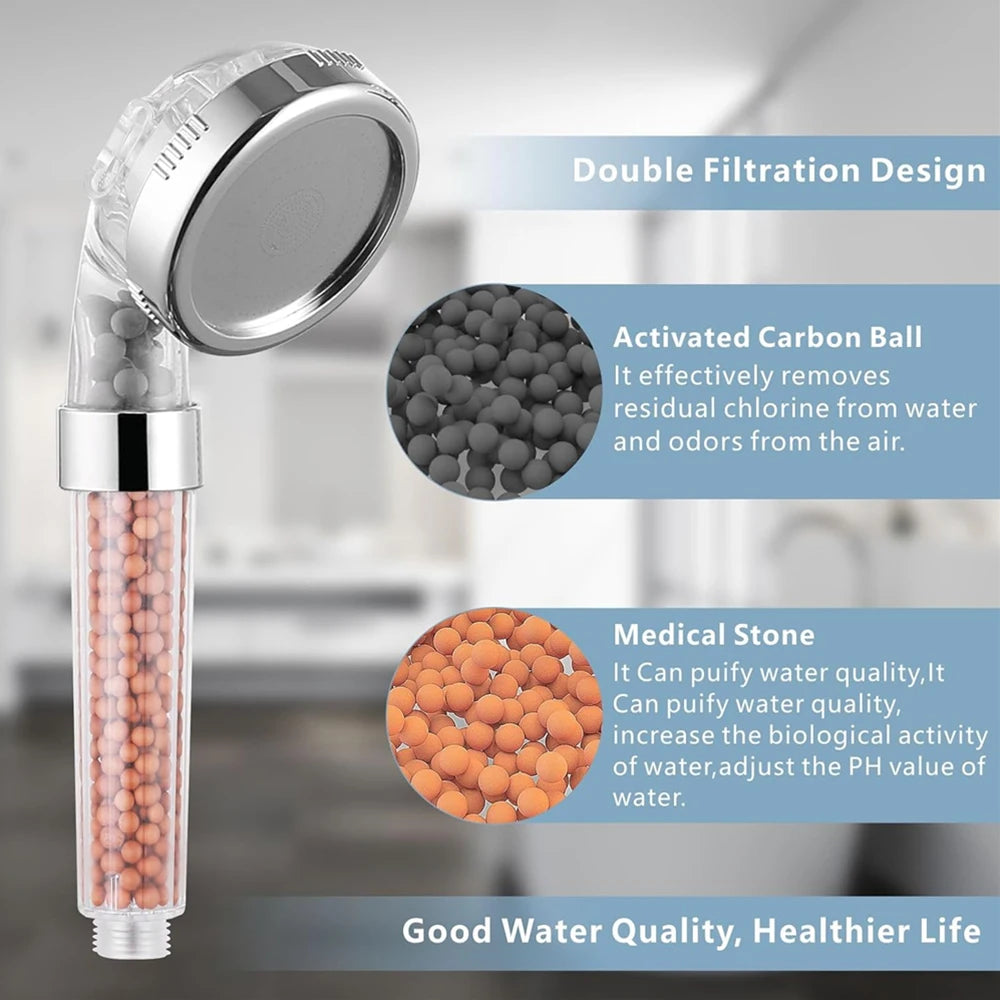 High-Pressure Ionic Filtered Shower Head with Mineral Beads