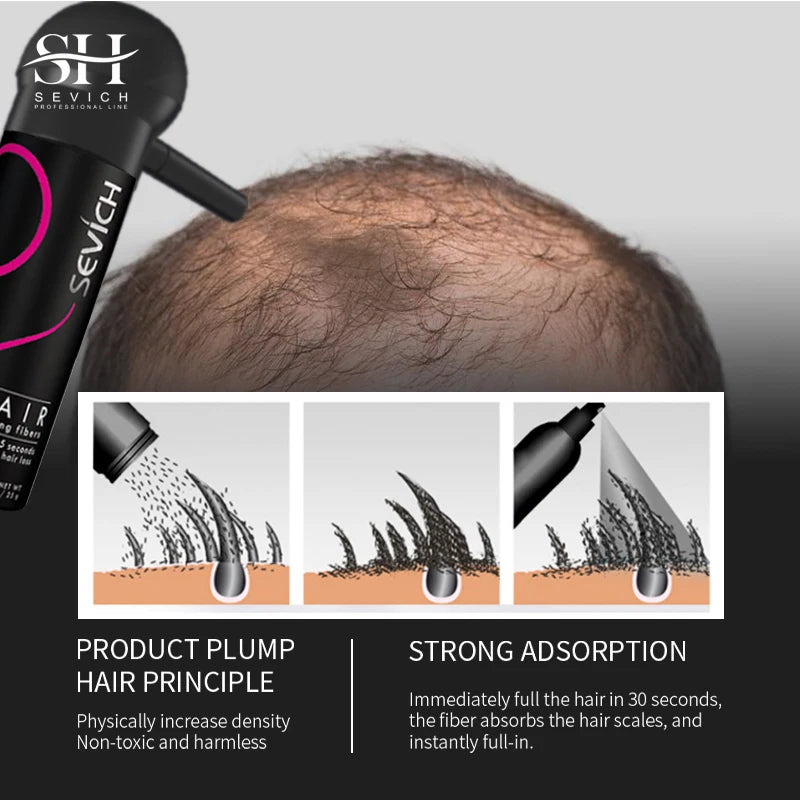 Sevich Keratin Hair Building Fibers – Instant Thickening Solution