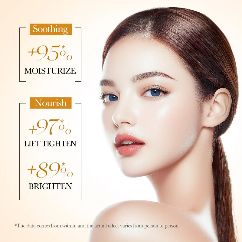 BIOAQUA Rice Raw Pulp Skincare Set - 5-Piece Brightening & Hydrating Glow Kit