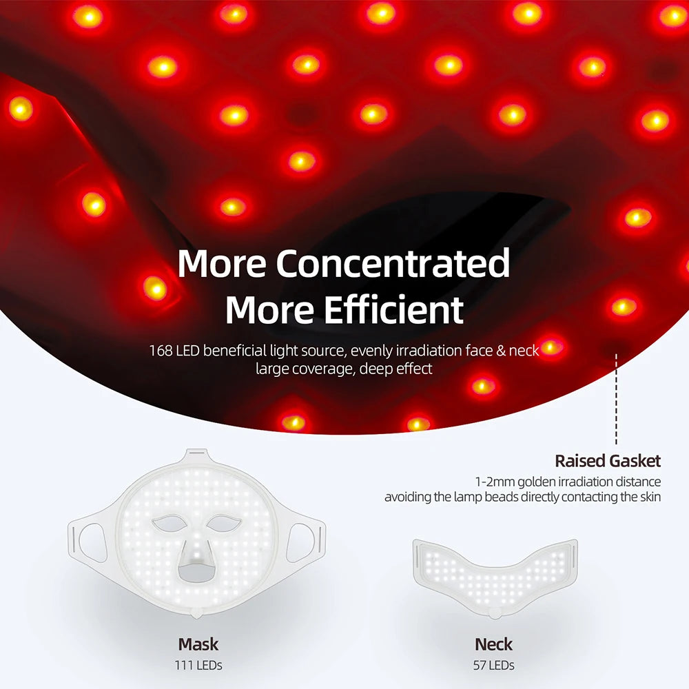 Professional 3D Silicone LED Mask - Red Light Therapy for Face and Neck (Wireless & Rechargeable)