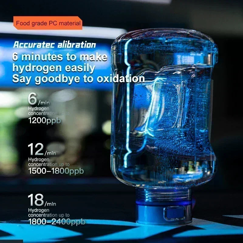1.5L Hydrogen-Rich Portable Sports Water Bottle & Molecular Generator