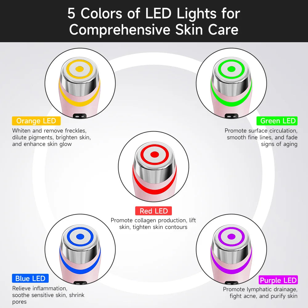 UBilli Booster Pro – 6-in-1 LED Light Therapy & Facial Rejuvenation Device